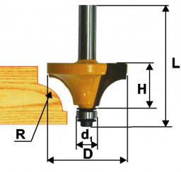 Фреза кромочная калевочная ЭНКОР 25,4*13 мм